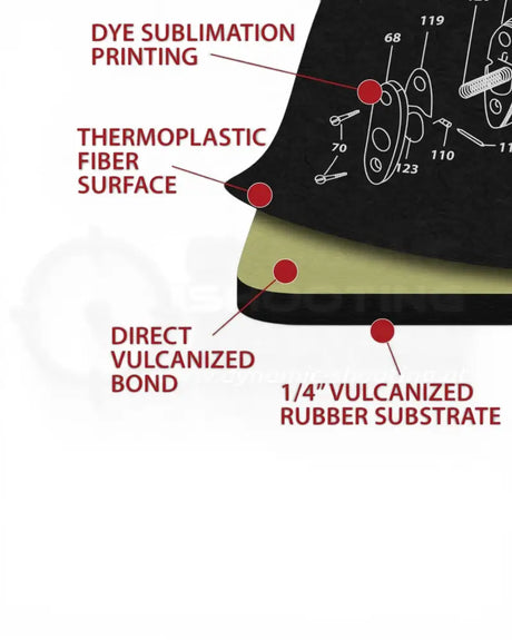 TekMat Ultra 20 Waffenreinigungsmatte CZ 75