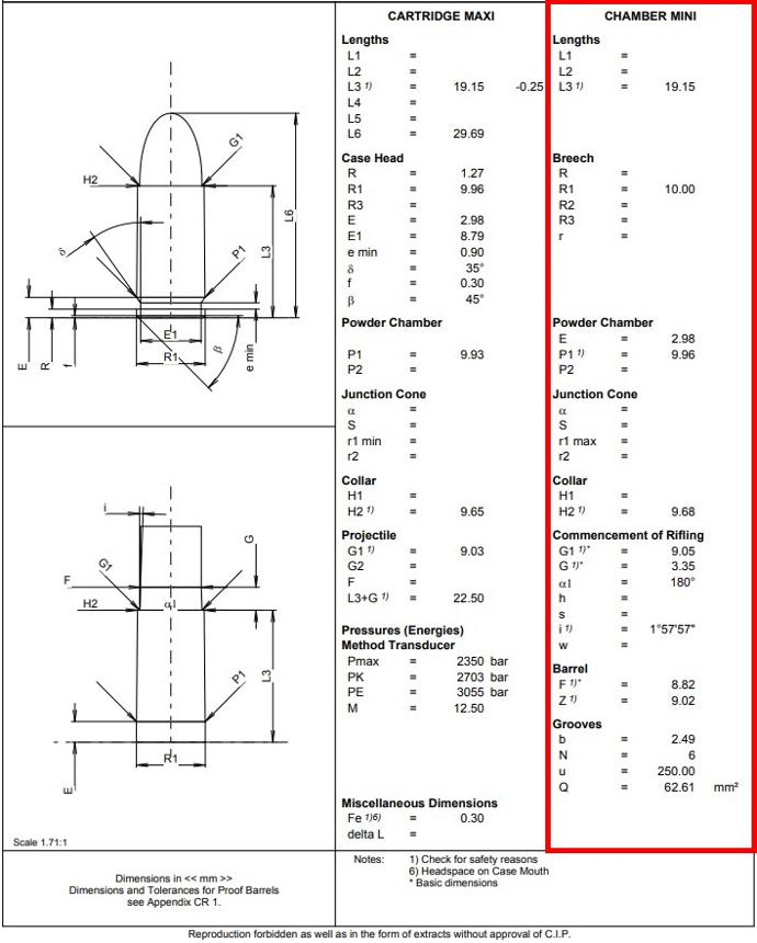 Armanov Patronenlehre Ammo Checker für 100 Patronen CIP