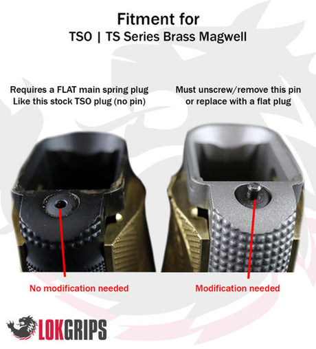 Aluminium Magazintrichter Modell GridLok von LOK Grips USA passend für die CZ Tactical Sports, CZ TS Orange, CZ TS2 sowie TS 2 Orange - Vergleich Passung