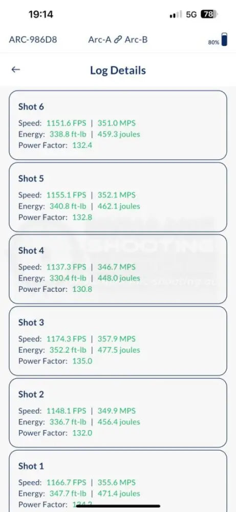 Chronograph zur Messung der Geschossgeschwindigkeit von Double Alpha App mit Resultaten 