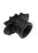 AR15 Schaft Adapter für die Grand Power Stribog