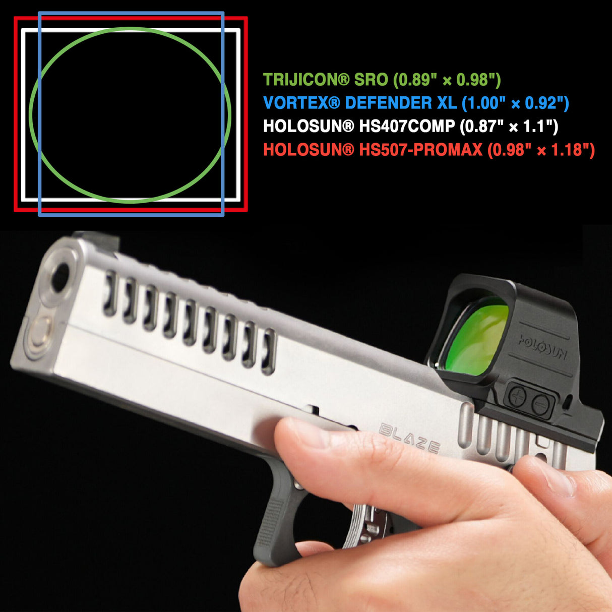 Holosun HS507 PROMAX Red Dot Sight montiert auf Pistole mit Sichtfenster Vergleich