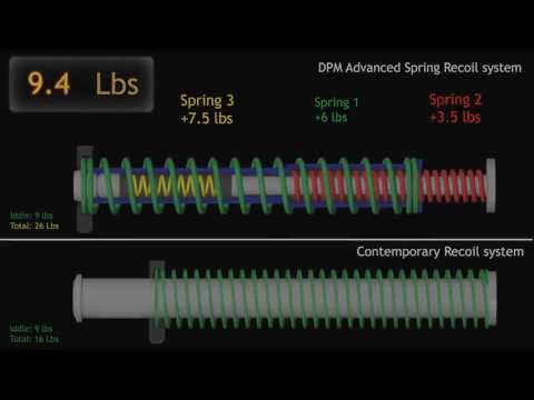 Erklärvideo der Funktionsweise des DPM Systems 
